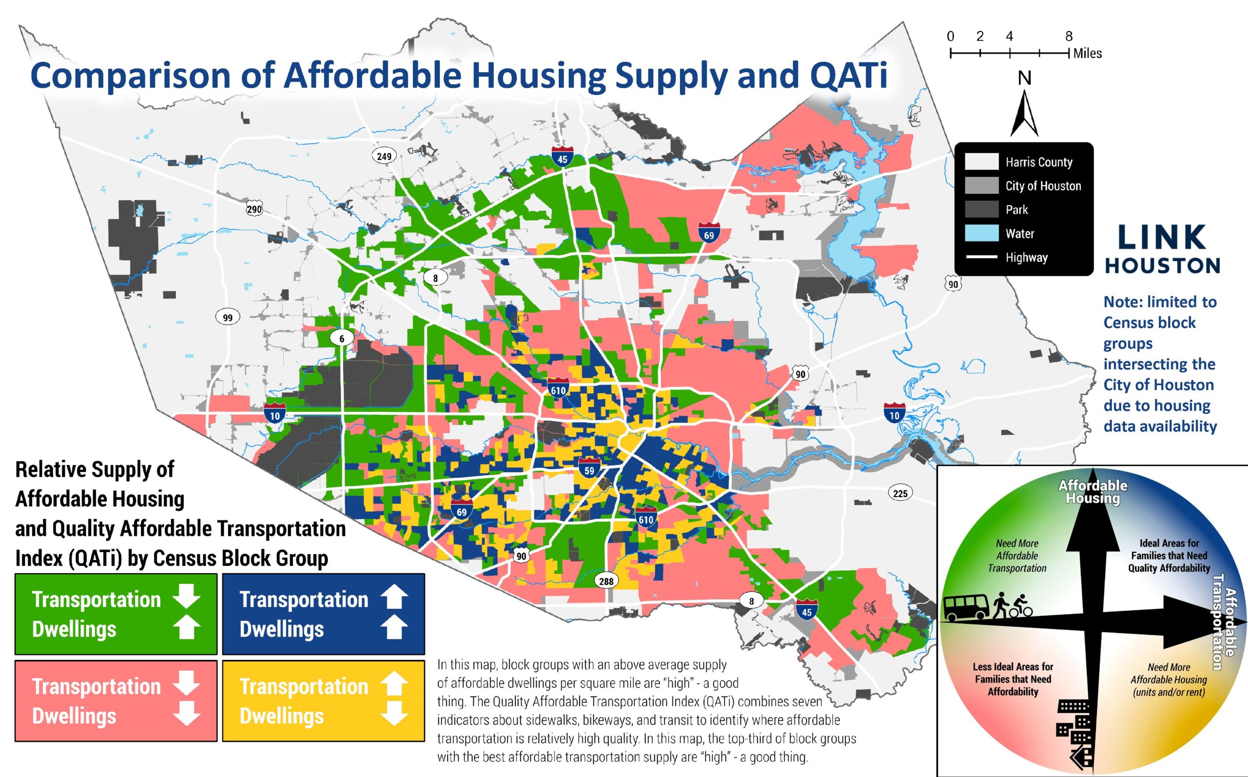 Comparison of Affordable Housing Supply and QATi