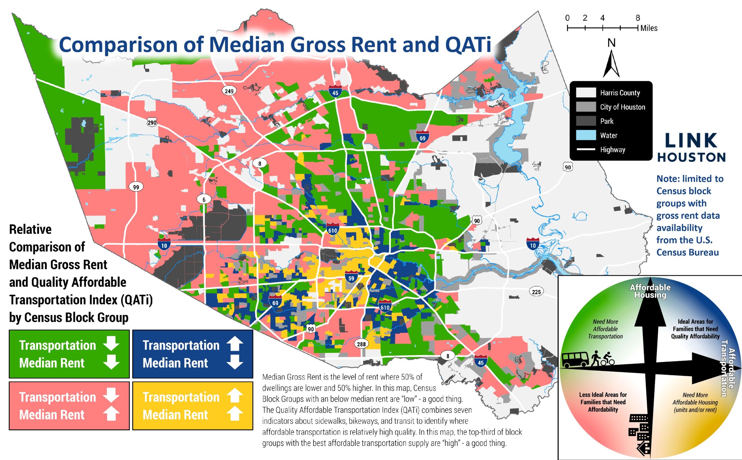 Comparison of Median Gross Rent and QATi