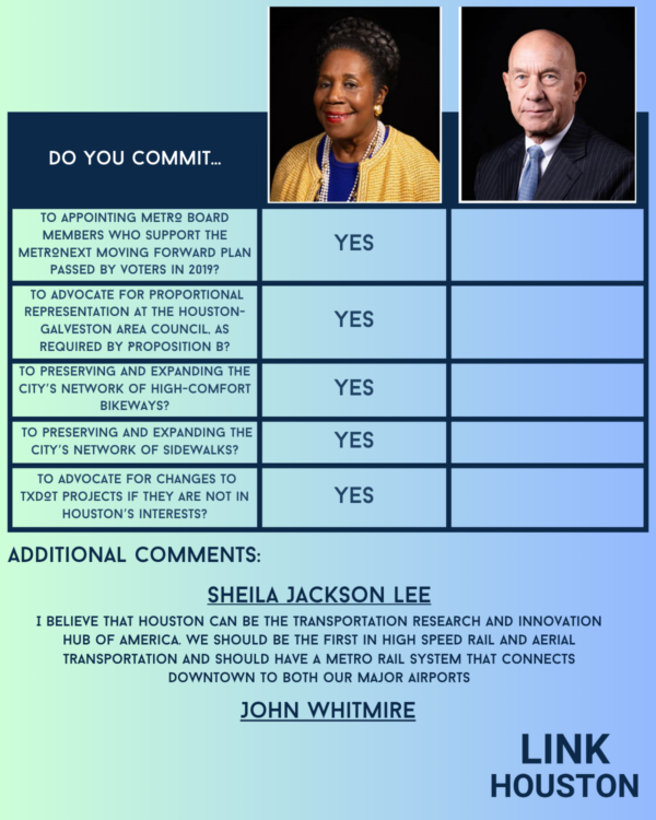 Mayoral Questionnaire Table Graphic